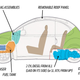 Illustration for article titled This Is What The Next VW Beetle Should Be